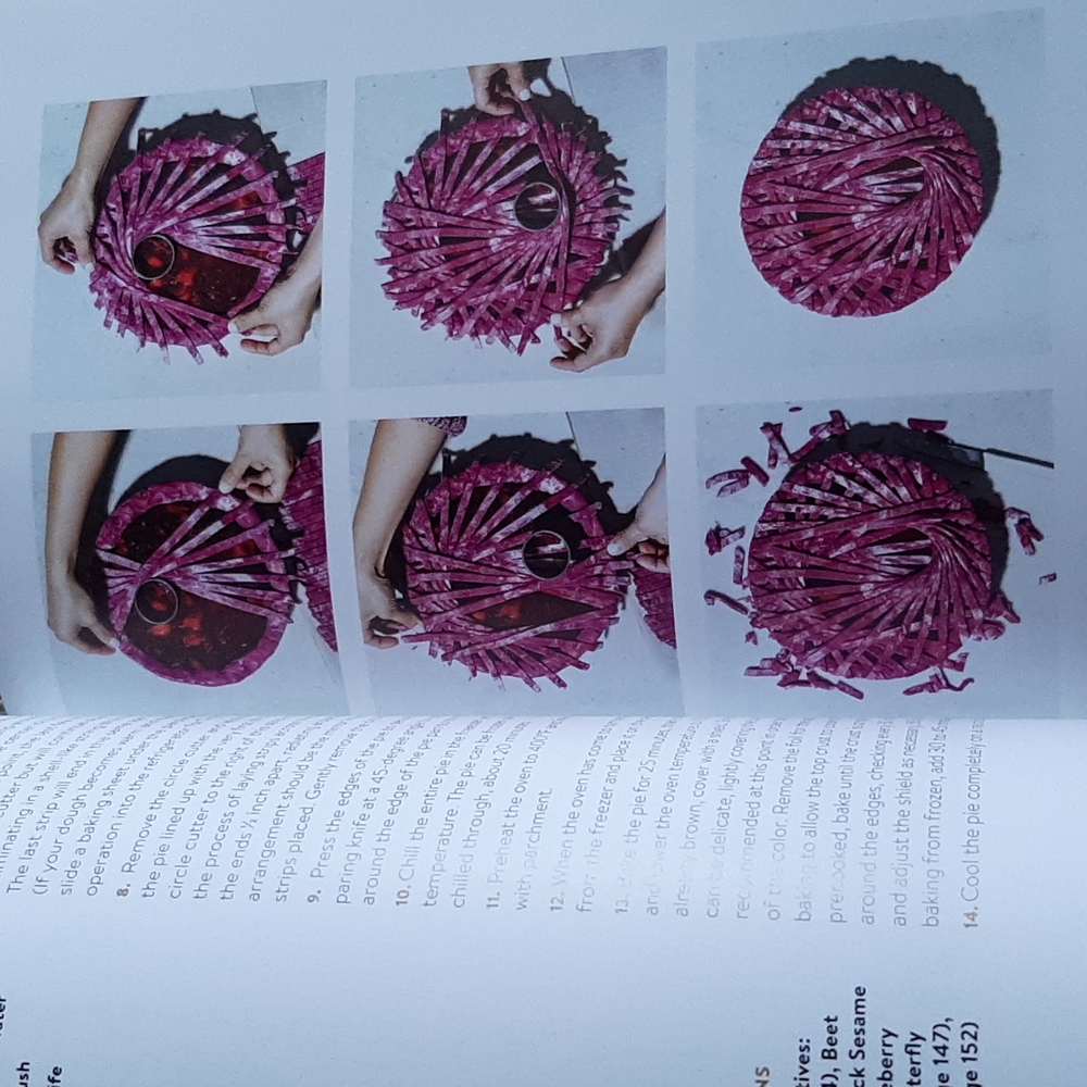 Pieometry Cookbook - Picture 7 of 12